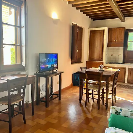 Podere La Fornace Landsted *