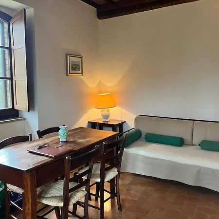Agriturismo Podere La Fornace Country house