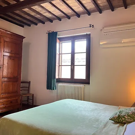 Country house Agriturismo Podere La Fornace